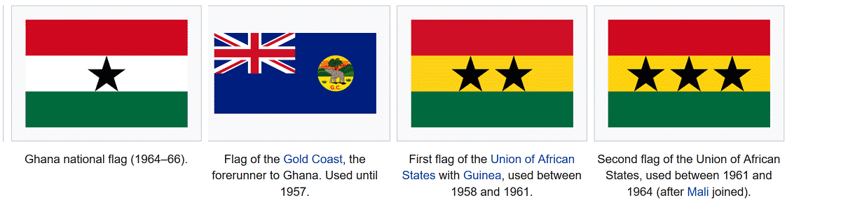 The Ghana Flag history