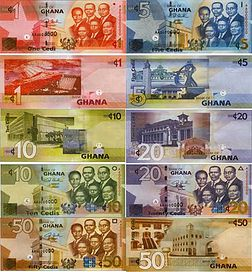Ghana Currency (Ghanaian Cedi) Currency of Ghana 3