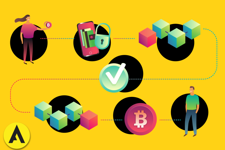 cryptocurrency in ghana