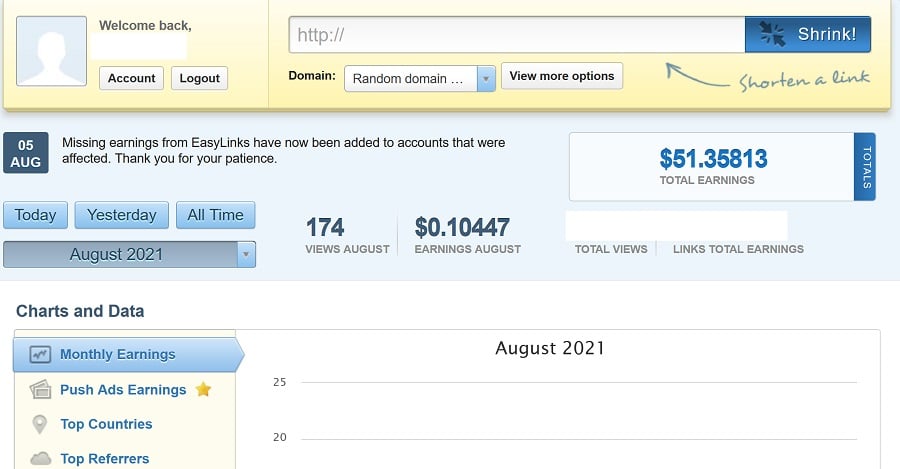 how to make money sharing links adfly payment