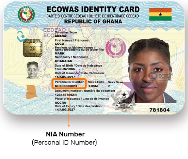 Merge Your SSNIT and NIA Number