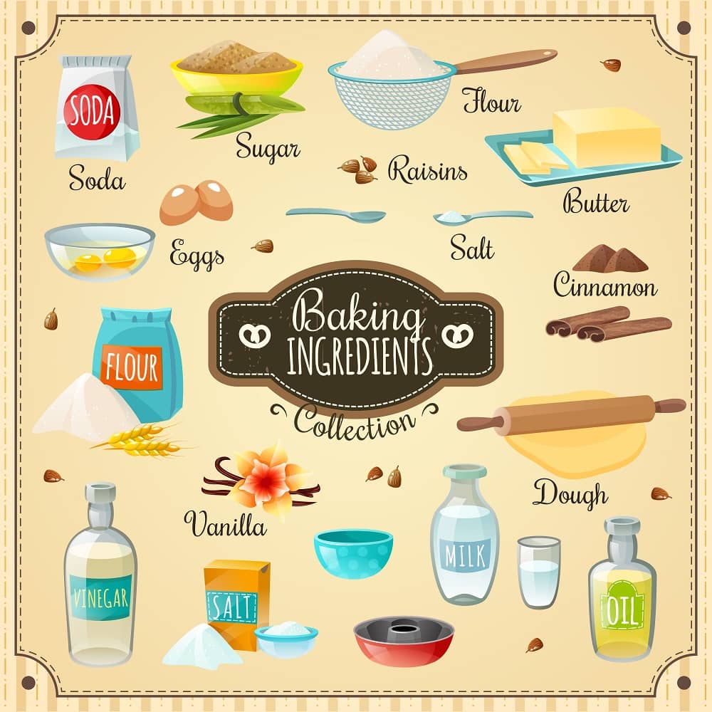 How to make cake - Steps in Baking a Cake